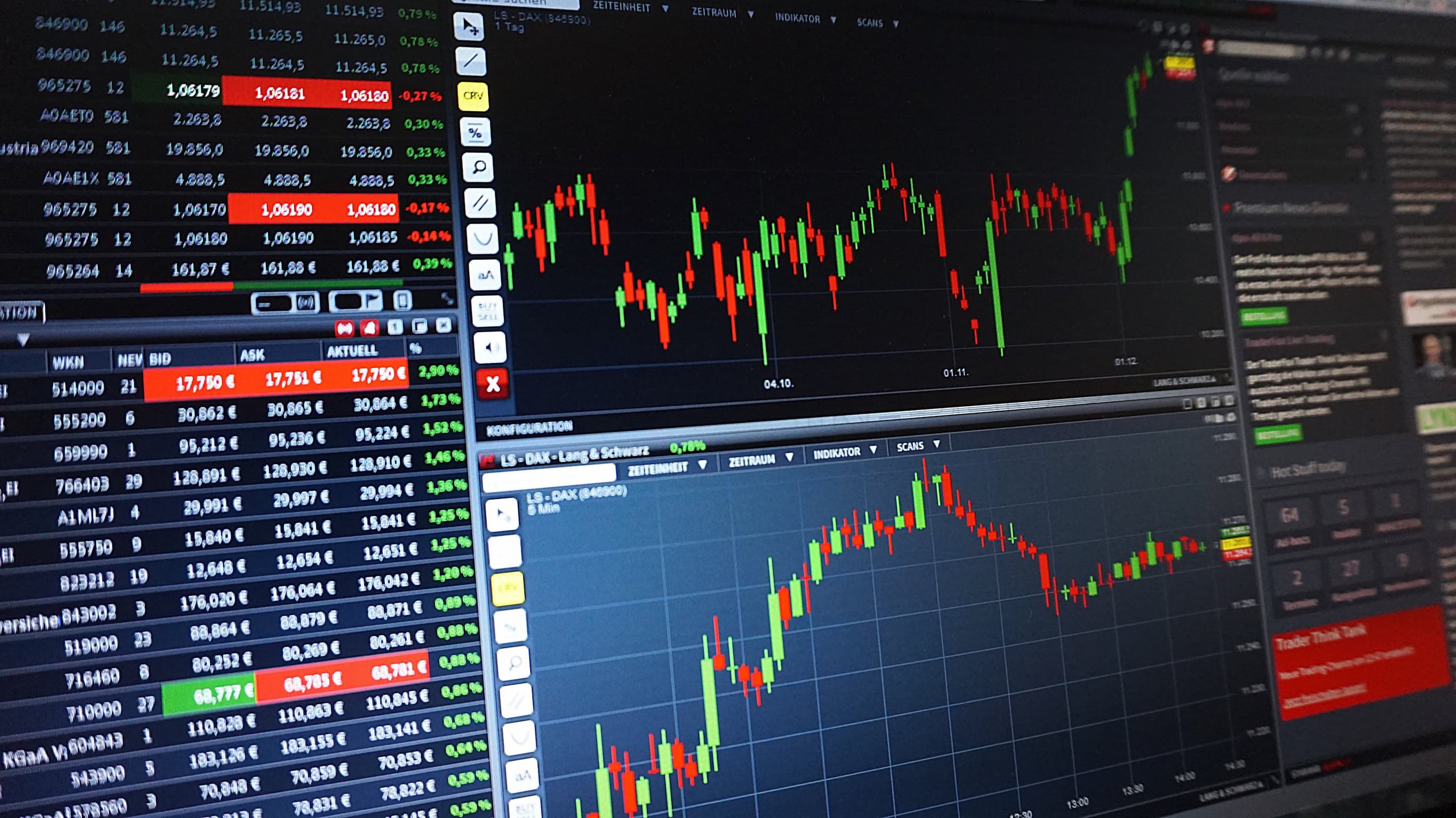 Écran de statistiques de bourse